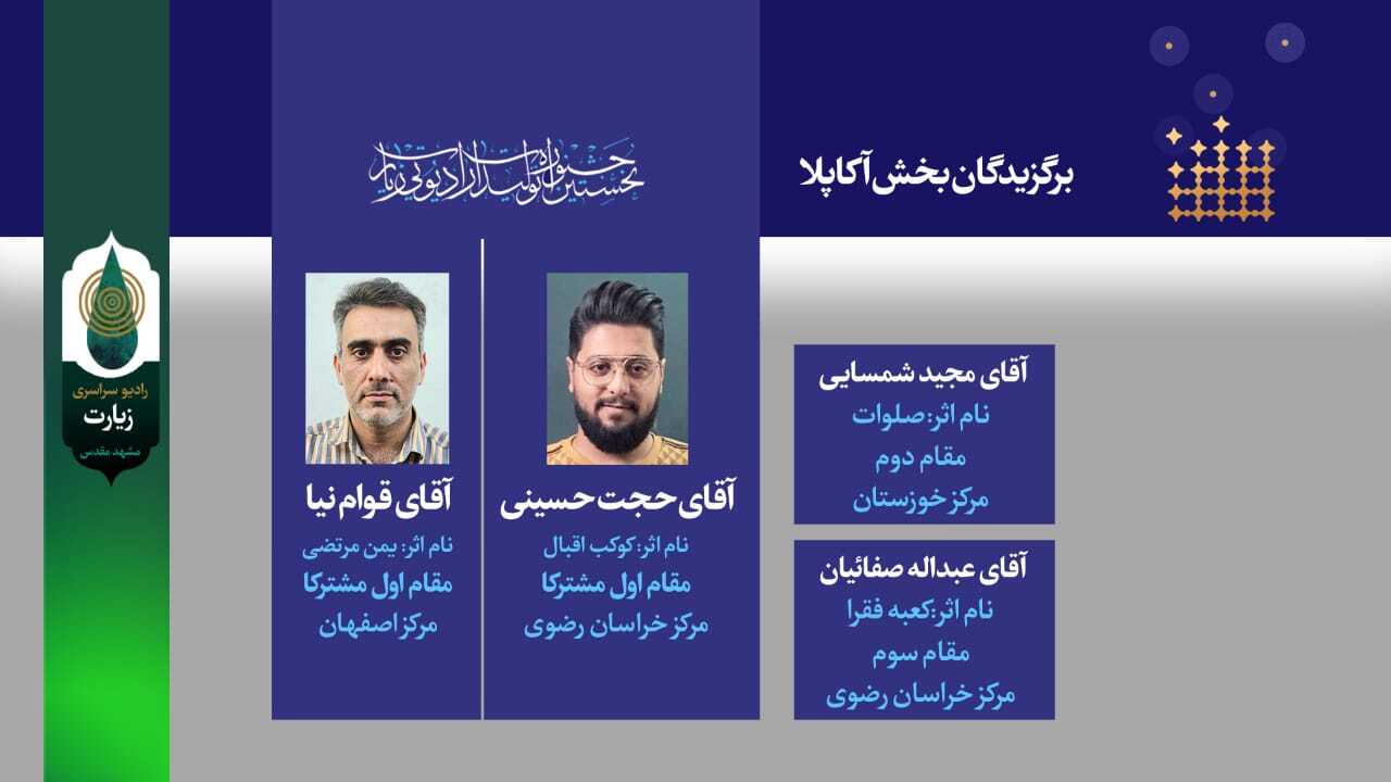 برگزیدگان جشنواره رادیو زیارت معرفی شدند