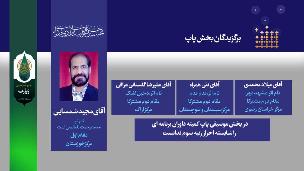 برگزیدگان جشنواره رادیو زیارت معرفی شدند