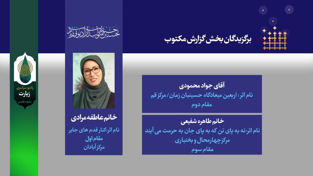 برگزیدگان جشنواره رادیو زیارت معرفی شدند