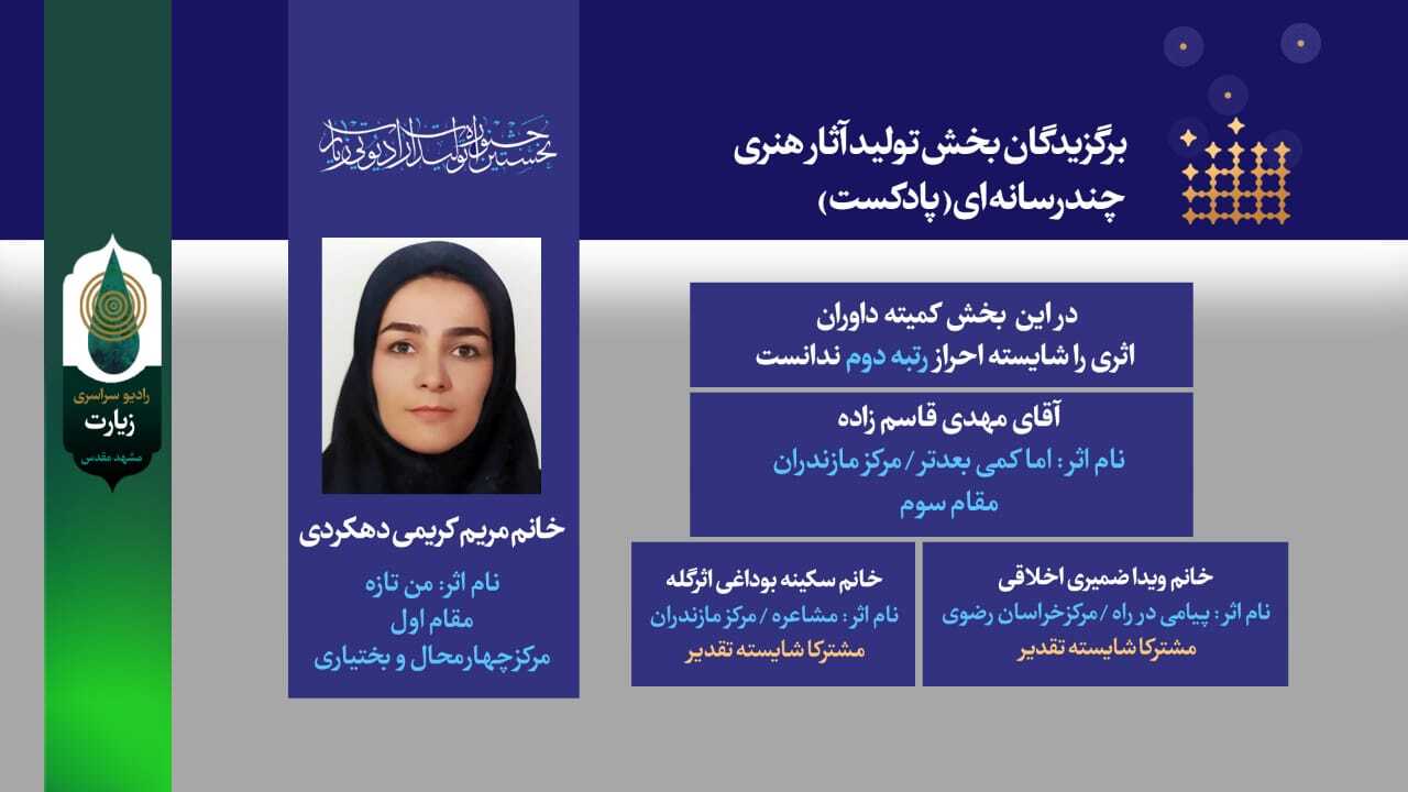 برگزیدگان جشنواره رادیو زیارت معرفی شدند
