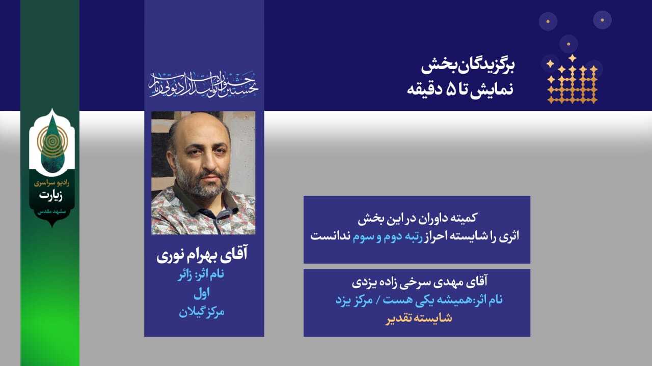 برگزیدگان جشنواره رادیو زیارت معرفی شدند