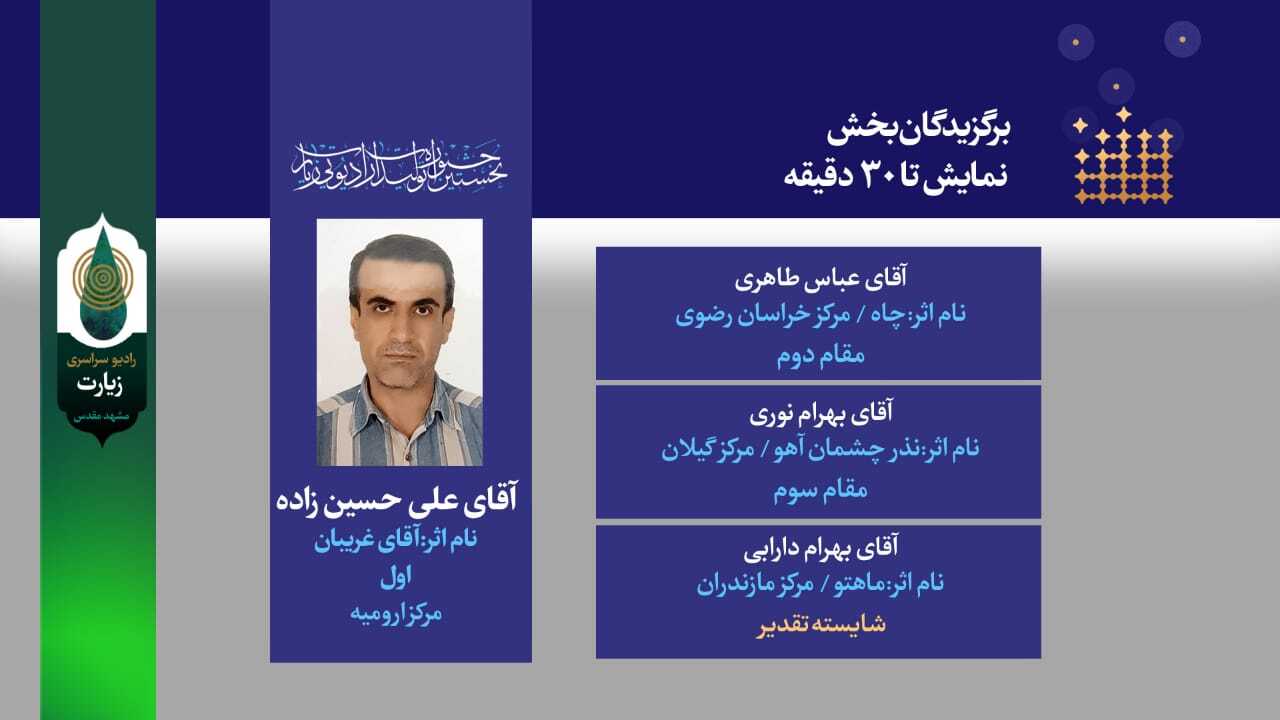 برگزیدگان جشنواره رادیو زیارت معرفی شدند