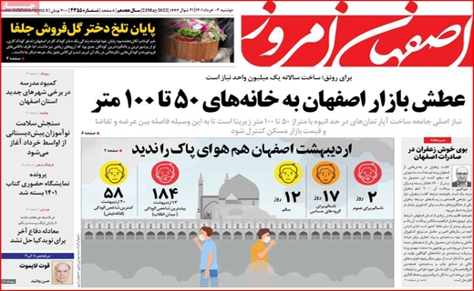 اصفهان امروز