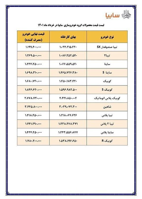 لیست جدید قیمت محصولات سایپا در خرداد اعلام شد+ جدول