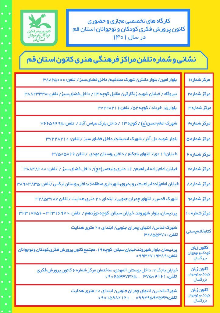 آغاز ثبت&zwnj;نام کارگاه&zwnj;های تابستانی کانون پرورش فکری قم