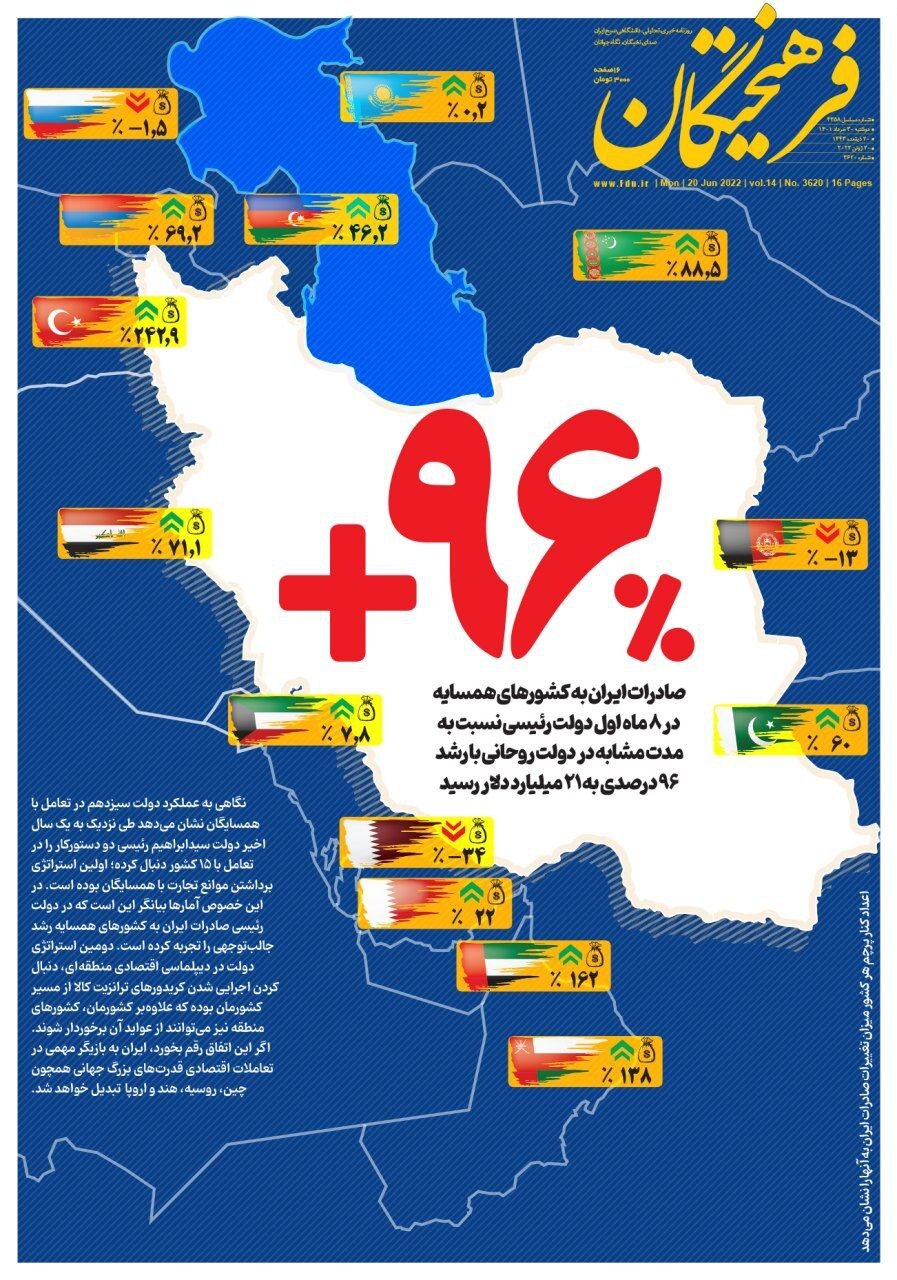 صفحه نخست روزنامه&zwnj;ها - دوشنبه ۳۰ خرداد
