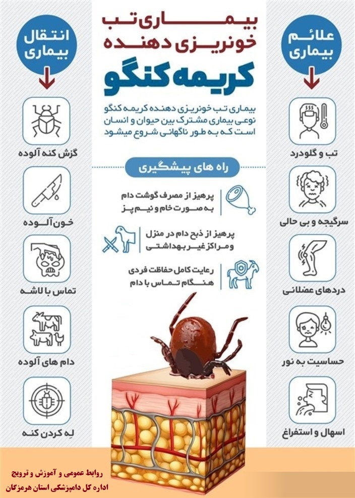 توصیه&zwnj;های بهداشتی دامپزشکی در خصوص بیماری تب کریمه کنگو
