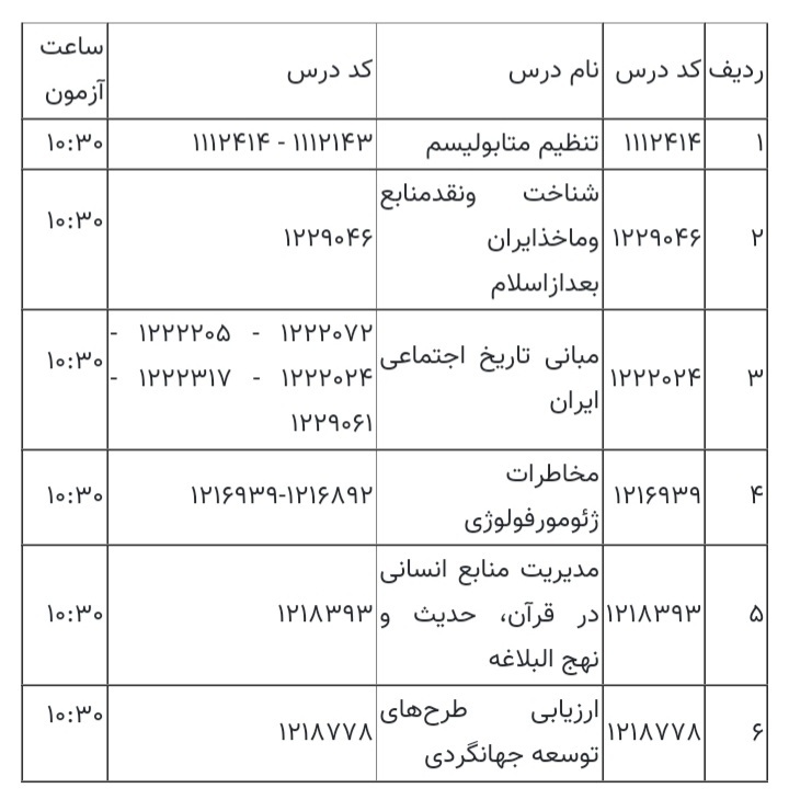 اعلام زمان برگزاری آزمون مجدد برخی دروس دانشگاه پیام نور