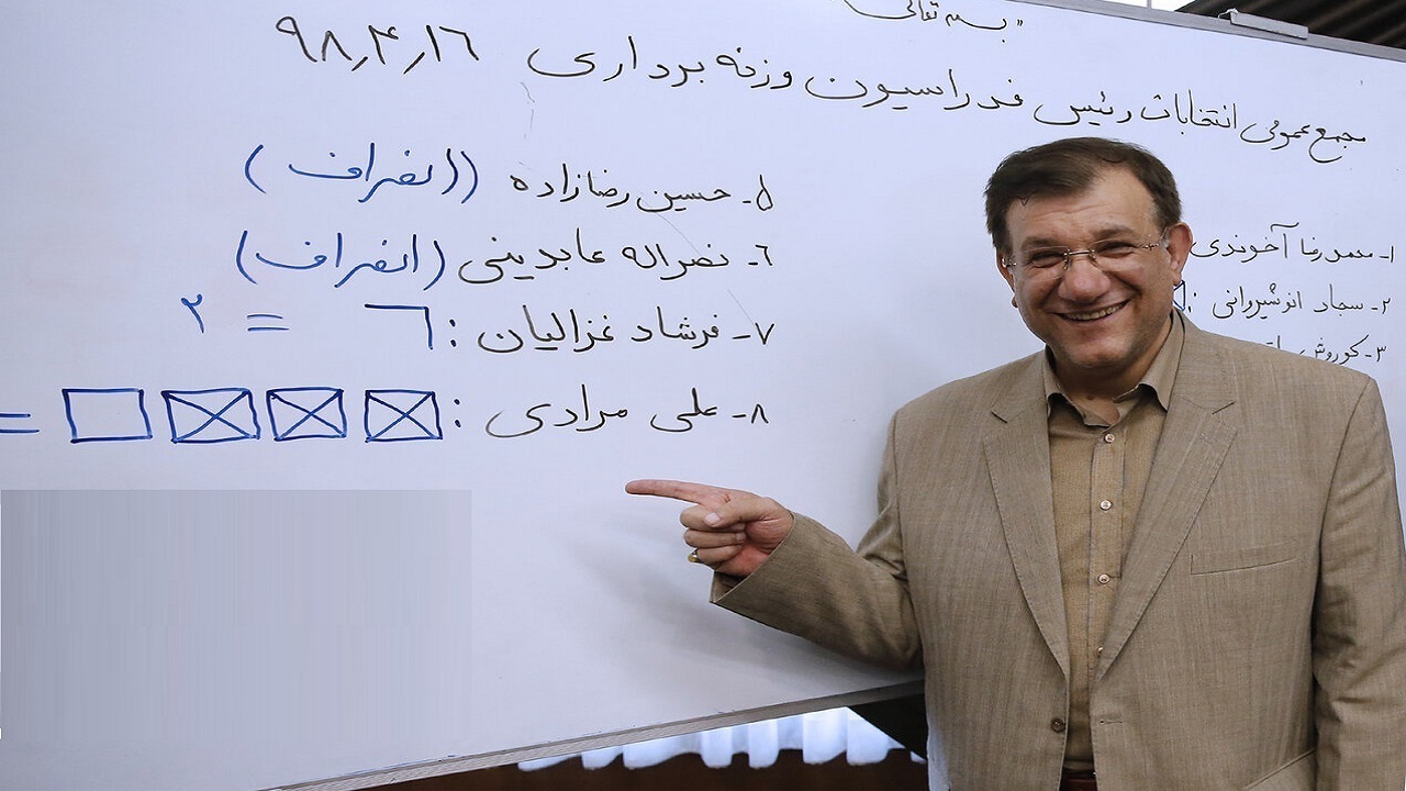 علی مرادی