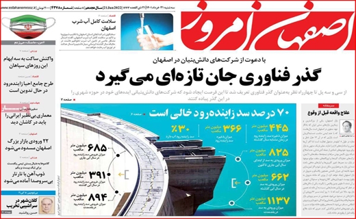 اصفهان امروز اصفهان امروز