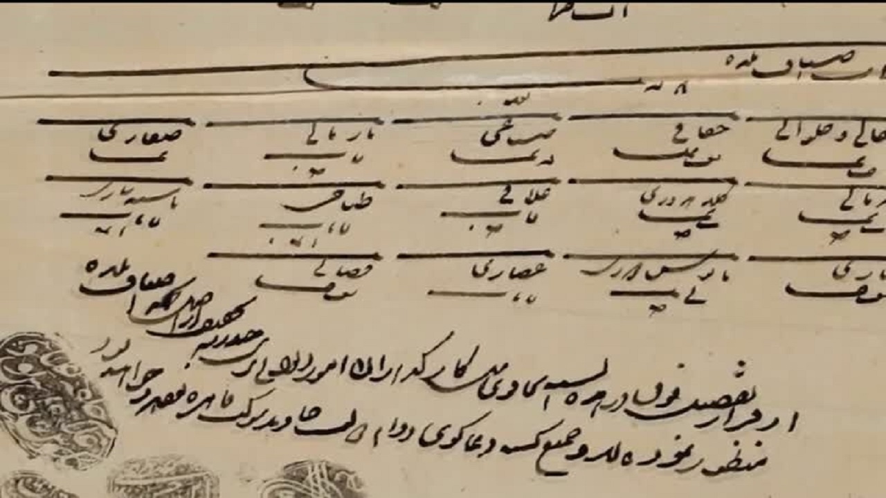 رونمایی از اسناد ۴۰۰ ساله اصناف در مشهد