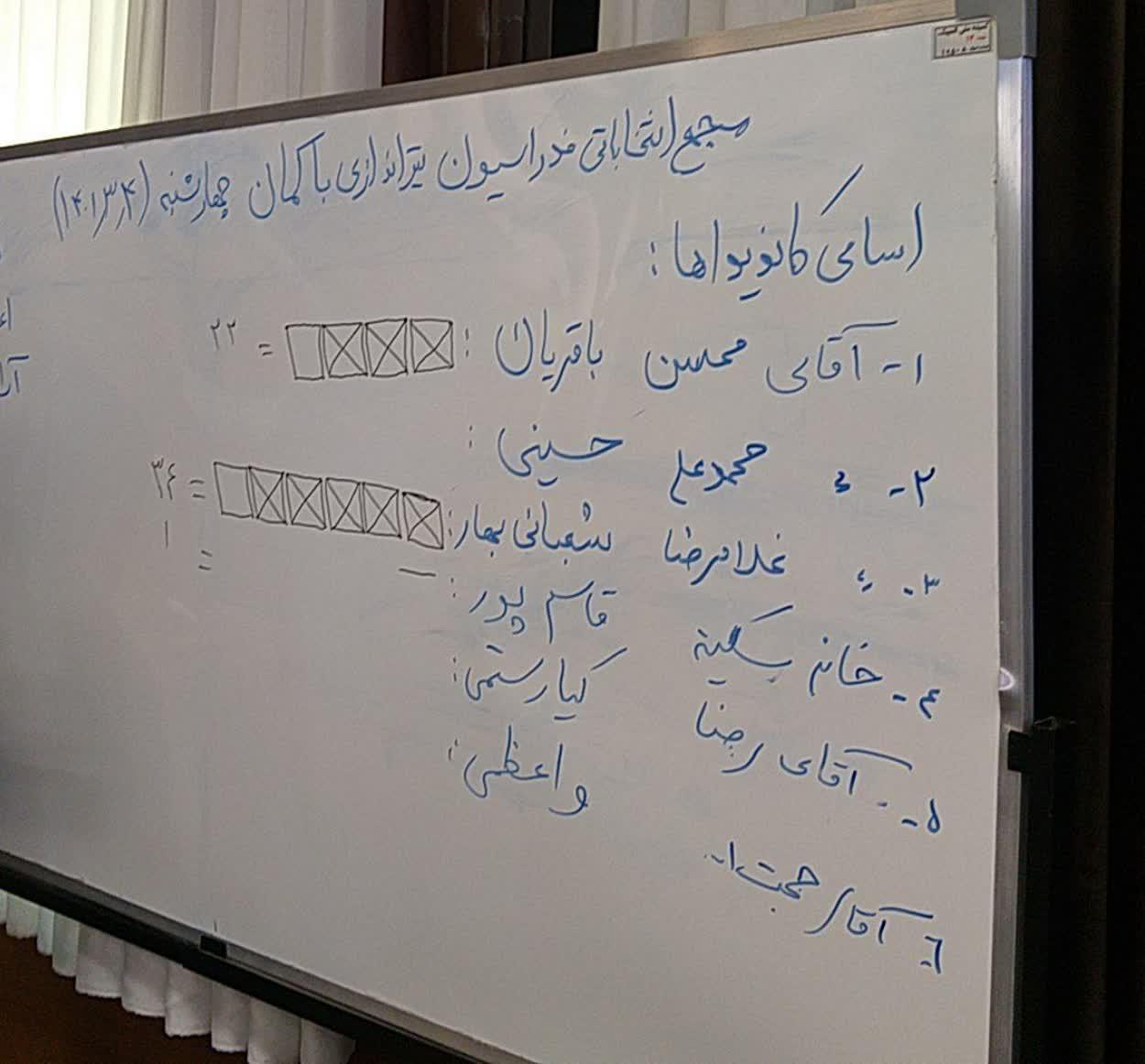 انتخابات ریاست فدراسیون تیراندازی با کمان 