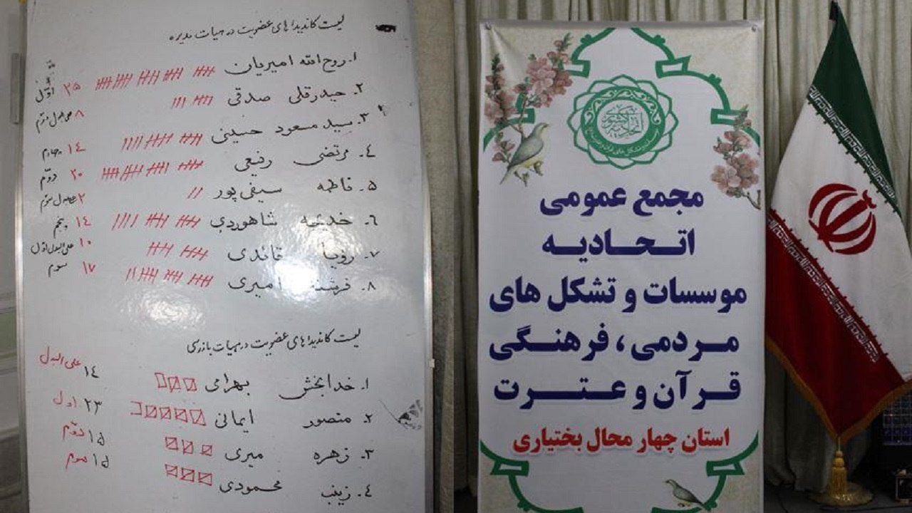 برگزاری انتخابات اتحادیه مؤسسات و تشکل‌های قرآنی چهارمحال و بختیاری