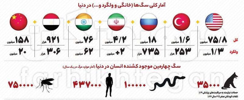 ولگردهایی که طعمههایشان کودکان هستند ولگردهایی که طعمههایشان کودکان هستند
