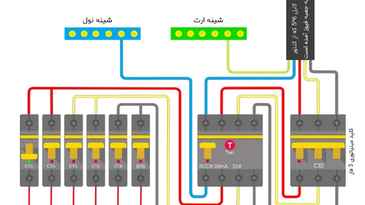 آموزش روش دوخت برگشتی در گلدوزی + فیلم