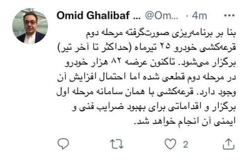 ۲۵ تیر قرعه کشی مرحله دوم سامانه تخصیص یکپارچه خودرو انجام می&zwnj;شود