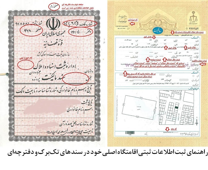 ثبت نام مالک و مستاجر