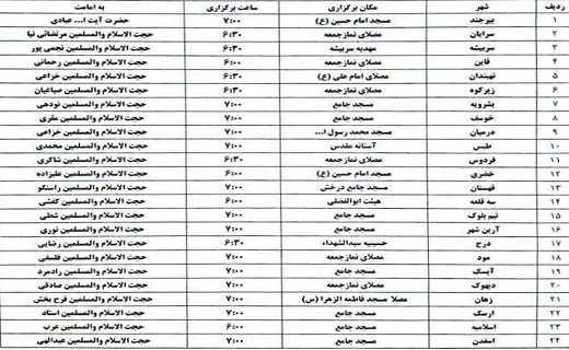 اعلام زمان و مکان&zwnj;های برگزاری نماز عید قربان در خراسان جنوبی