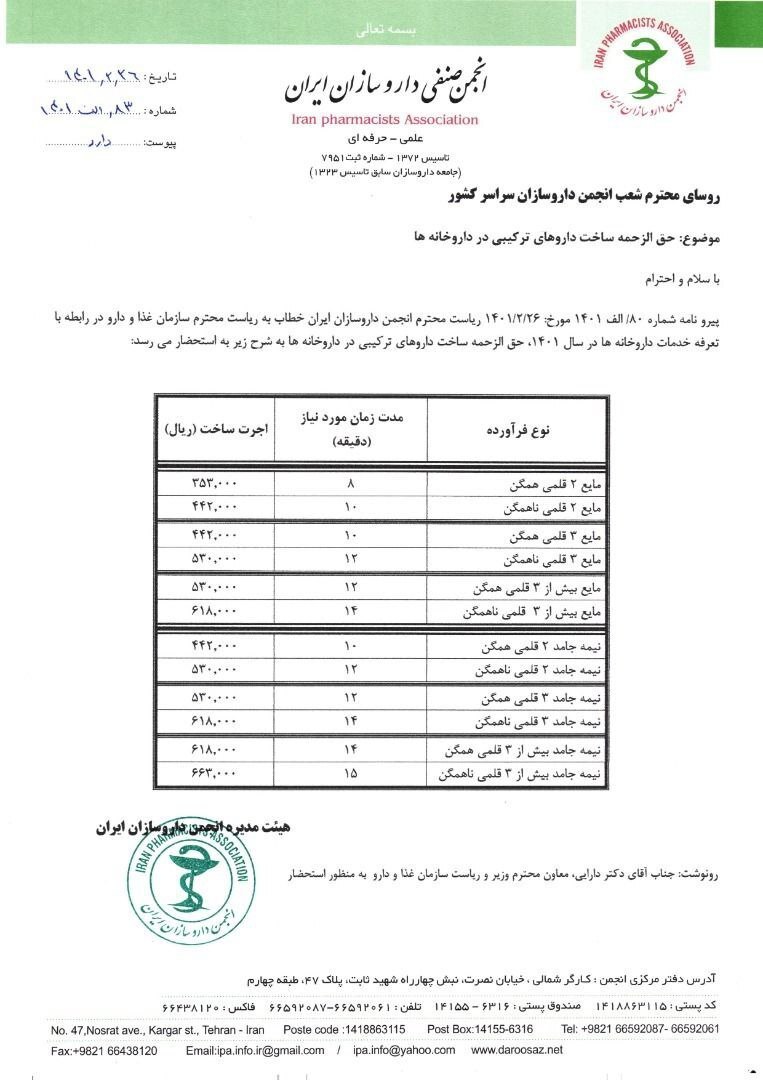 تعرفه خدمات دارویی داروخانه&zwnj;ها 