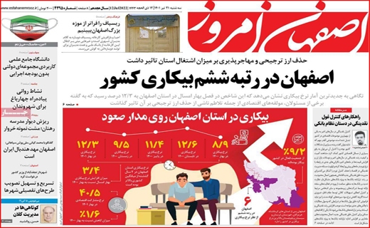 اصفهان امروز