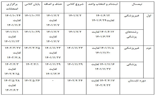 تقویم آموزشی دانشگاه آزاد اعلام شد