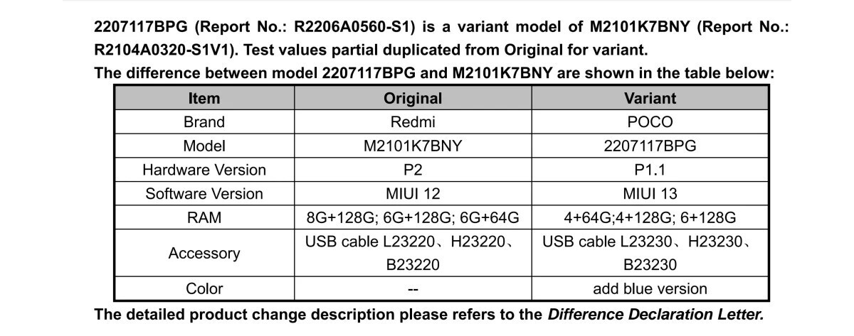مشخصات گوشی Redmi Note ۱۰S و مدل پوکو 