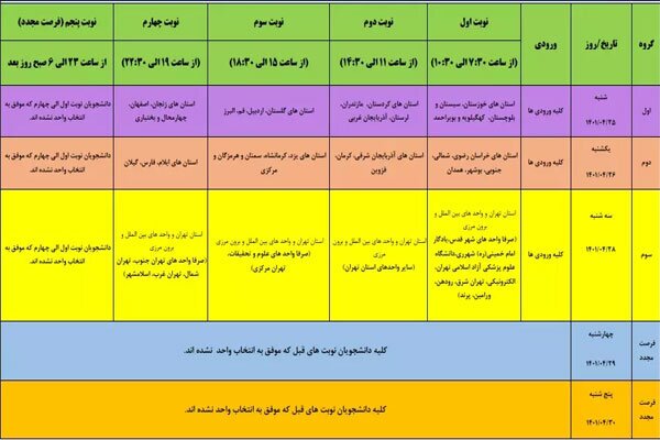انتخاب واحد ترم تابستان دانشگاه آزاد آغاز شد