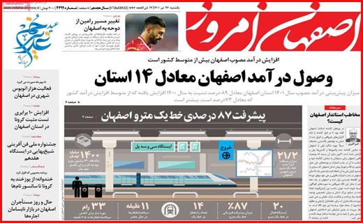 اصفهان امروز