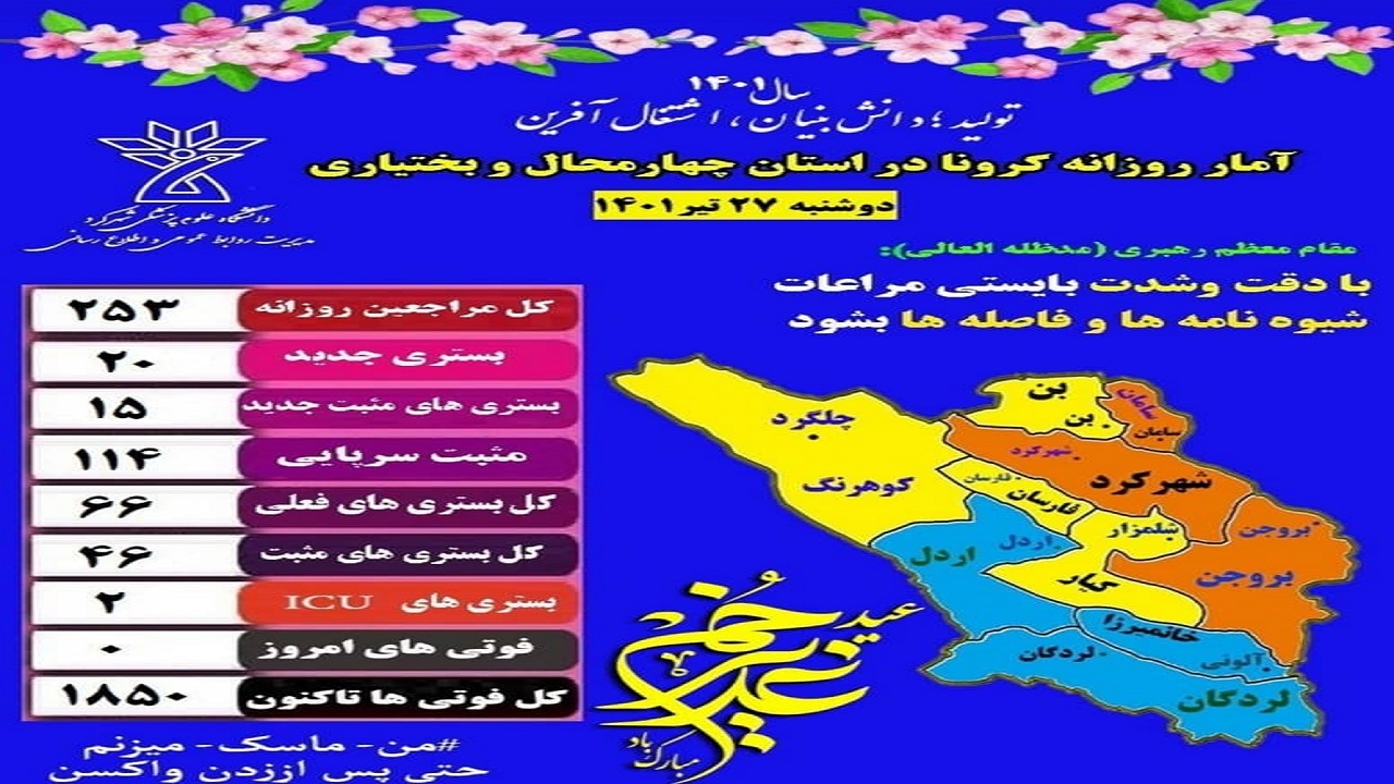 شهرکرد نارنجی شد