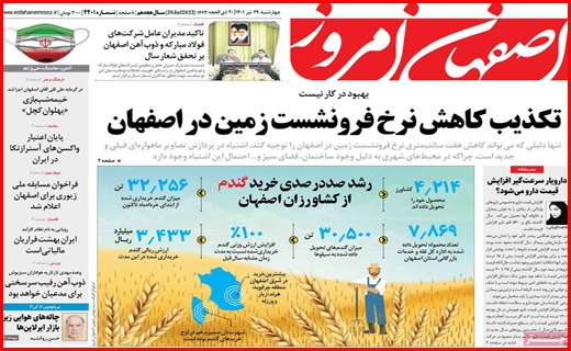 اصفهان امروز