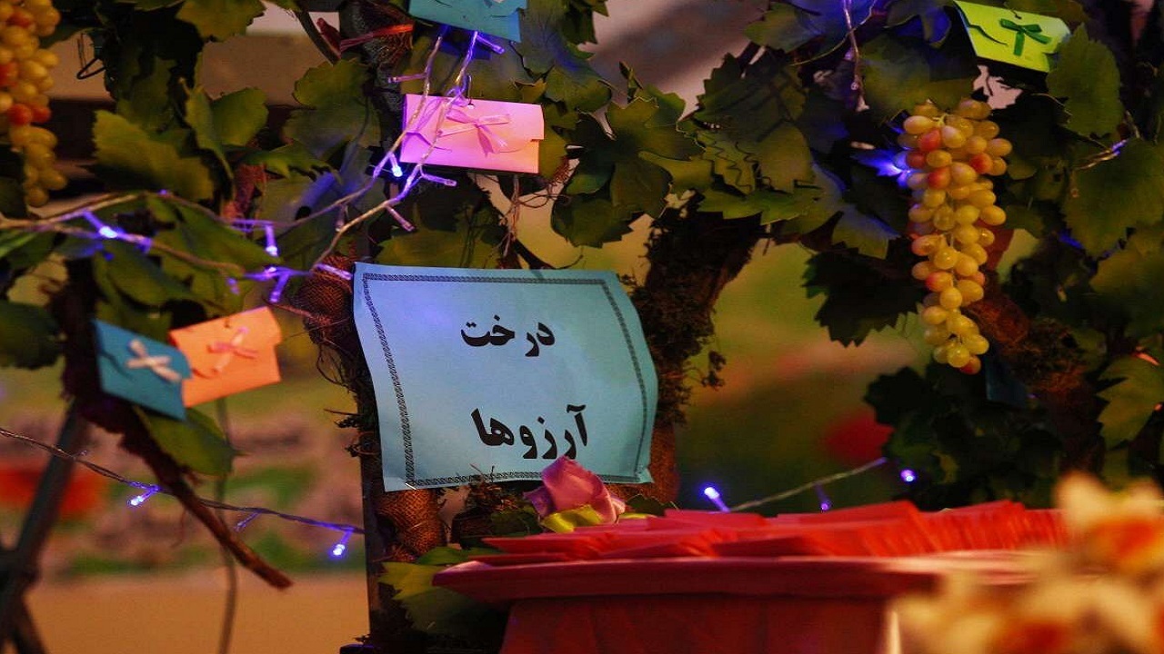 آرزوی ۲۰۰ یتیم زیر پوشش کمیته امداد خوزستان برآورده شد