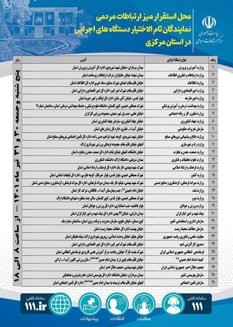 جدول محل استقرار نمایندگان تام الاختیار هیئت دولت در استان مرکزی