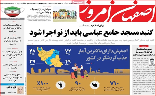 اصفهان امروز