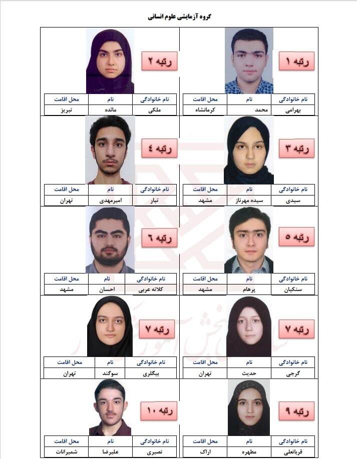 علوم انسانی
