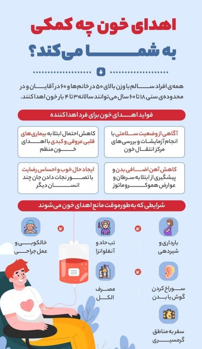 اهدای خون چه کمکی به شما می&zwnj;کند؟