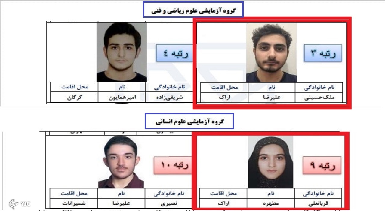 ۲ اراکی نفرات برتر کنکور سراسری شدند