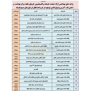 تزریق واکسن کرونا در مهاباد