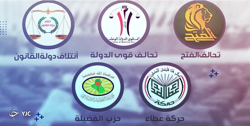 یا لثارات الحسین ... // إطار التنسيق