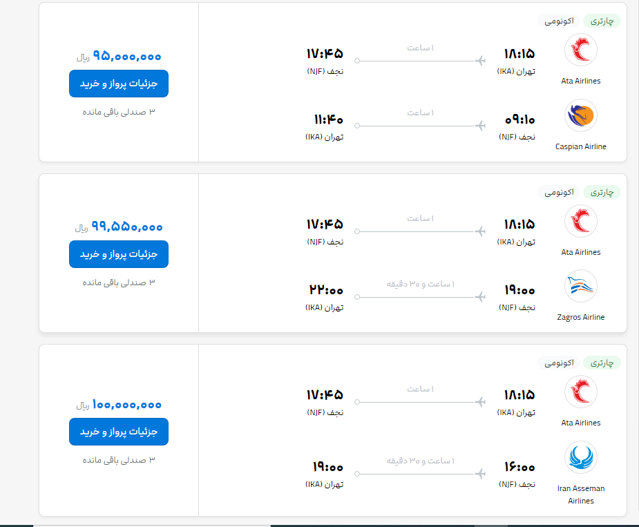 قیمت بلیت پرواز&zwnj;های نجف در عاشورا به ۱۰ میلیون تومان رسید/ قیمت هر لیتر سوخت در پرواز&zwnj;های نجف به ۸ هزاردلار رسید