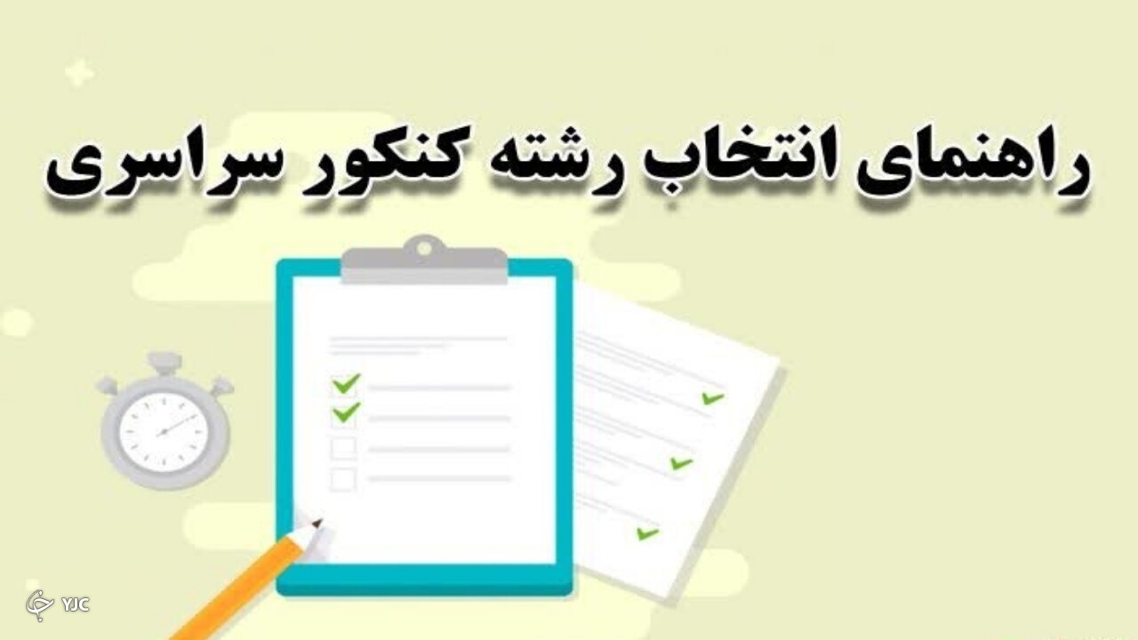 راهنمای انتخاب رشته در شبکه شاد فراهم شد