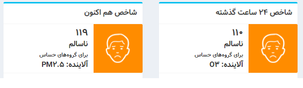 هوای پایتخت