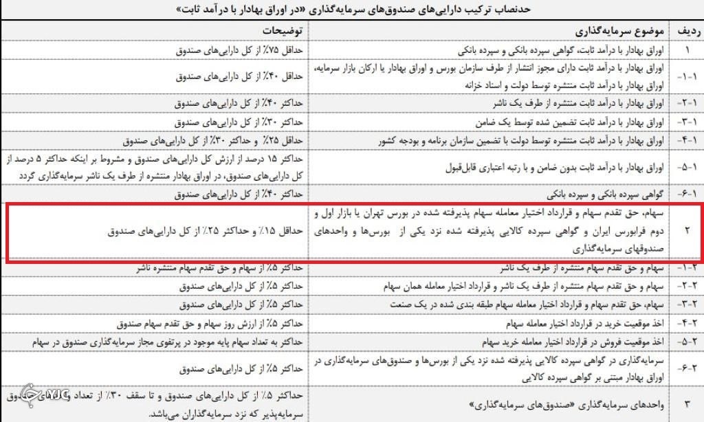 توهم یا واقعیت؟