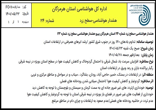 هشدار هواشناسی هرمزگان؛ تداوم وزش باد، گردوغبار و مواج بودن دریا