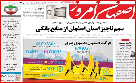 اصفهان امروز