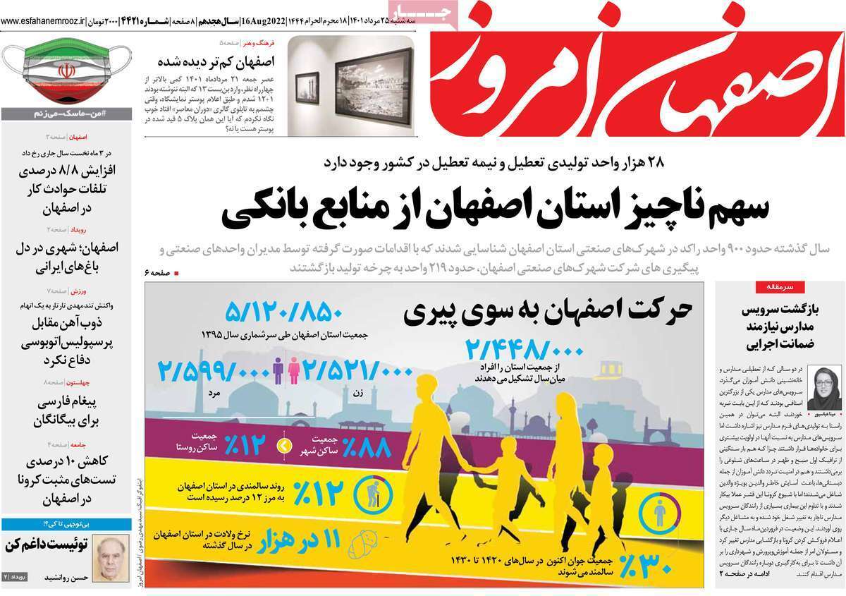 صفحه نخست روزنامه&zwnj;های اصفهان - سه شنبه ۲۵ مرداد