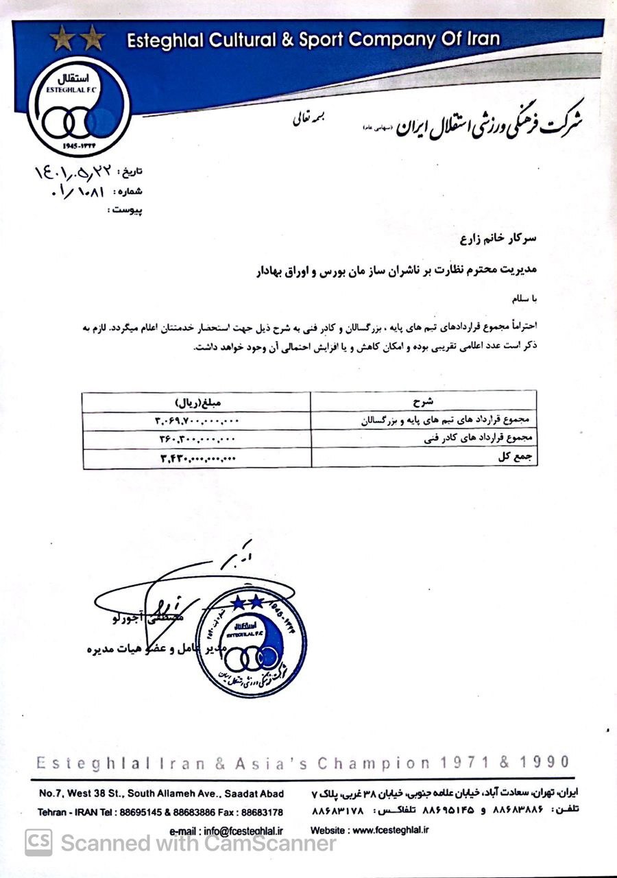 رونمایی از مبلغ قراردادهای پرسپولیس و استقلال