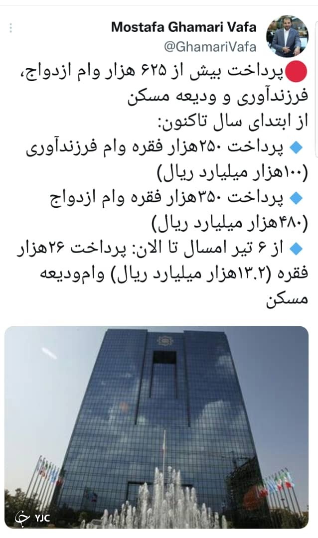 ۳۵۰هزار فقره وام ازدواج پرداخت شده
