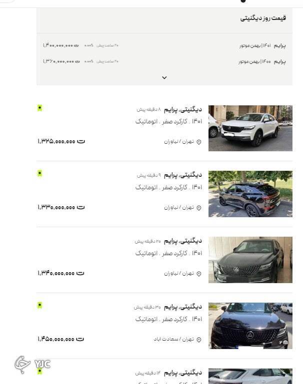 تابلوی بورس کالا فرصت سود دلان خودرو رو هدف قرار داده