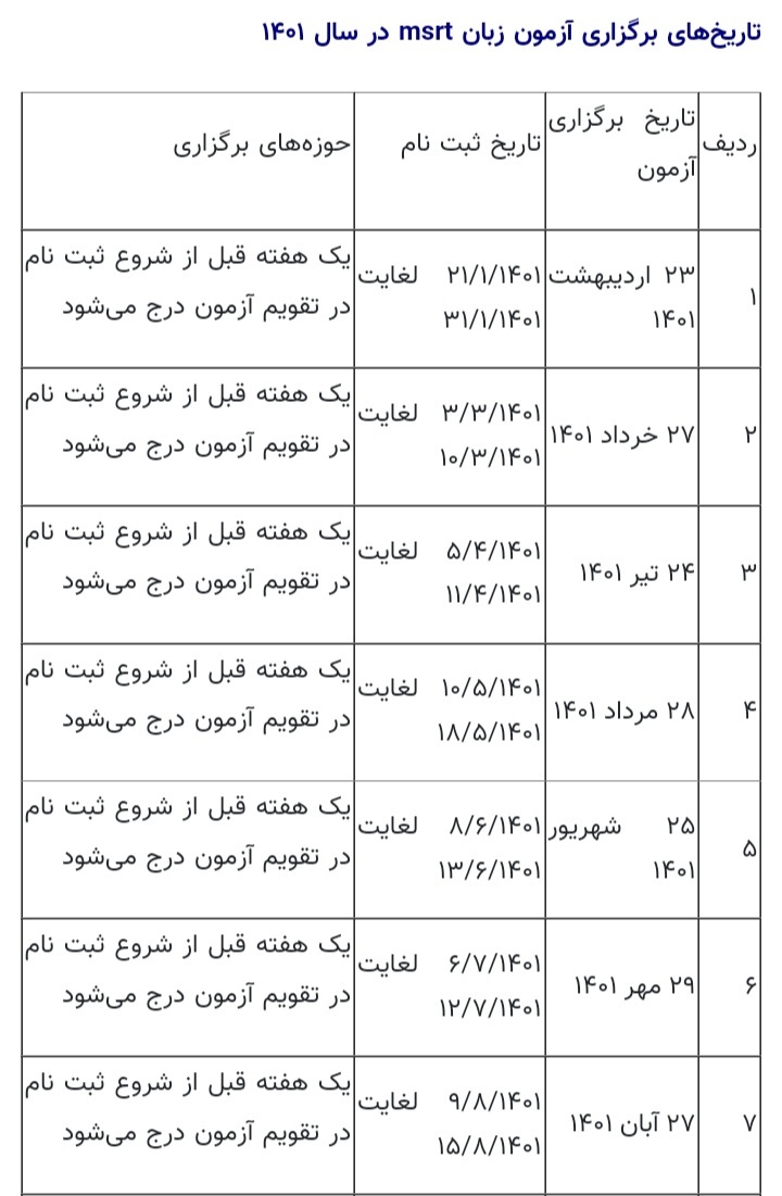 زمان برگزاری آزمون زبان MSRT در شهریور اعلام شد