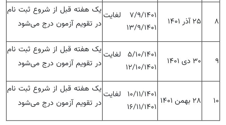 زمان برگزاری آزمون زبان MSRT در شهریور اعلام شد